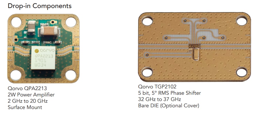 Quantic X-Microwave Spotlight on Qorvo