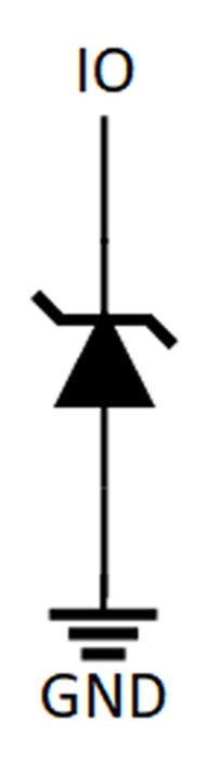 Block Diagram - Texas Instruments TSD05/TSD05C/TSD36C Surge Protection Devices