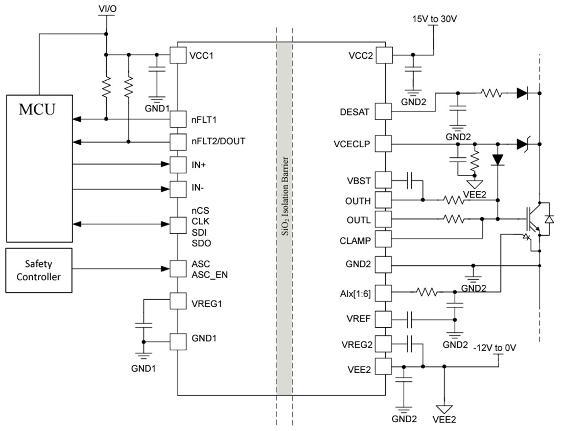 Schematic - Texas Instruments UCC5871-Q1 IGBT/SiC MOSFET Gate Driver