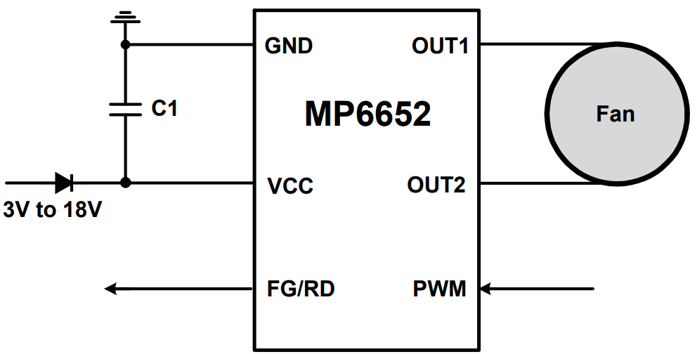Application Circuit Diagram - Monolithic Power Systems (MPS) MP6652 18V Single-Phase BLDC Motor Drivers