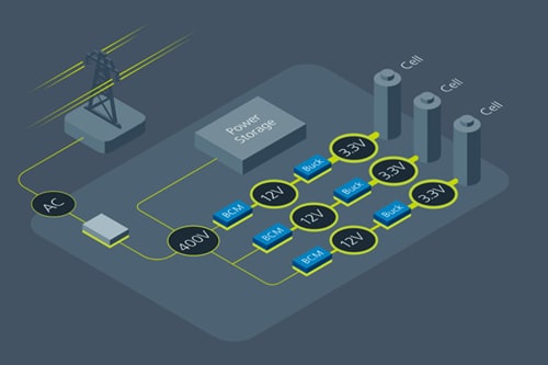 Vicor Battery Formation & Test Applications