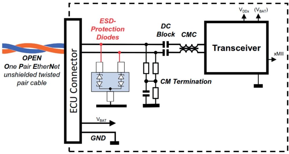 Block Diagram - Vishay VETH100A203S Bidirectional ESD-Protection Diodes