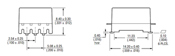 Chart - Bourns SM91536AL BMS Signal Transformer