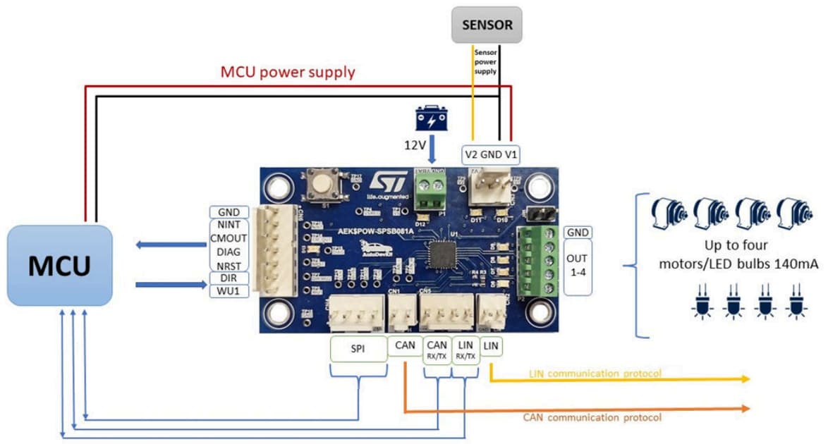 Block Diagram - STMicroelectronics AEK-POW-SPSB081 Evaluation Board