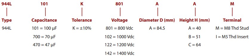 Cornell Dubilier / Knowles Type 944L Low Inductance DC Link Capacitors