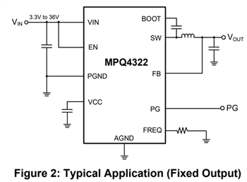 Application Circuit Diagram - Monolithic Power Systems (MPS) MPQ4322 Synchronous Step-Down Converters