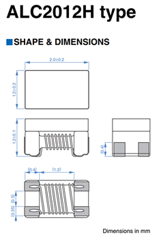Chart - TDK ALC2012 & ALC2012H Common Mode Filters