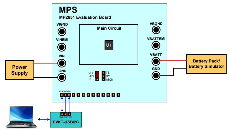 Monolithic Power Systems (MPS) EVKT-MP2651 Evaluation Kit