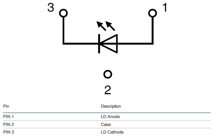 Application Circuit Diagram - ams OSRAM Metal Can® PLT3 Green Laser Diode