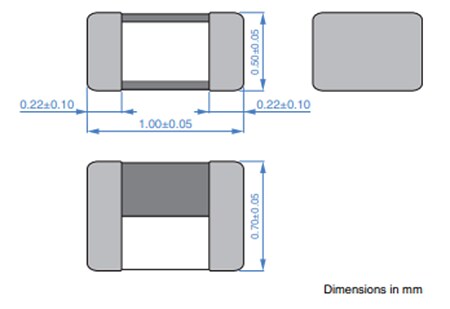 Chart - TDK MHQ1005075HA High Frequency Inductors