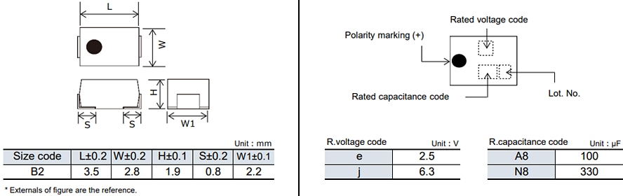 Panasonic Electronic Components TLE Conductive Polymer Tantalum Solid Capacitors