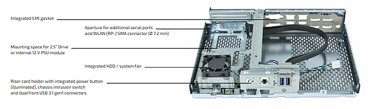 Chart - Kontron SMARTCASE™ S730 Kit Solution