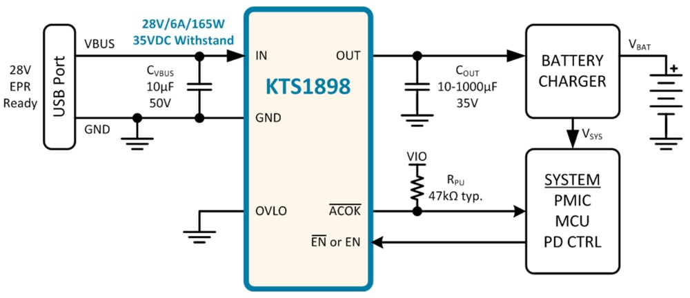 Application Circuit Diagram - Kinetic Technologies KTS1898 6ARMS VBUS ISINK Load Switch