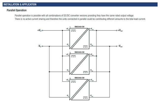Block Diagram - RECOM Power RMOD400 & RMOD600 DC/DC Converters
