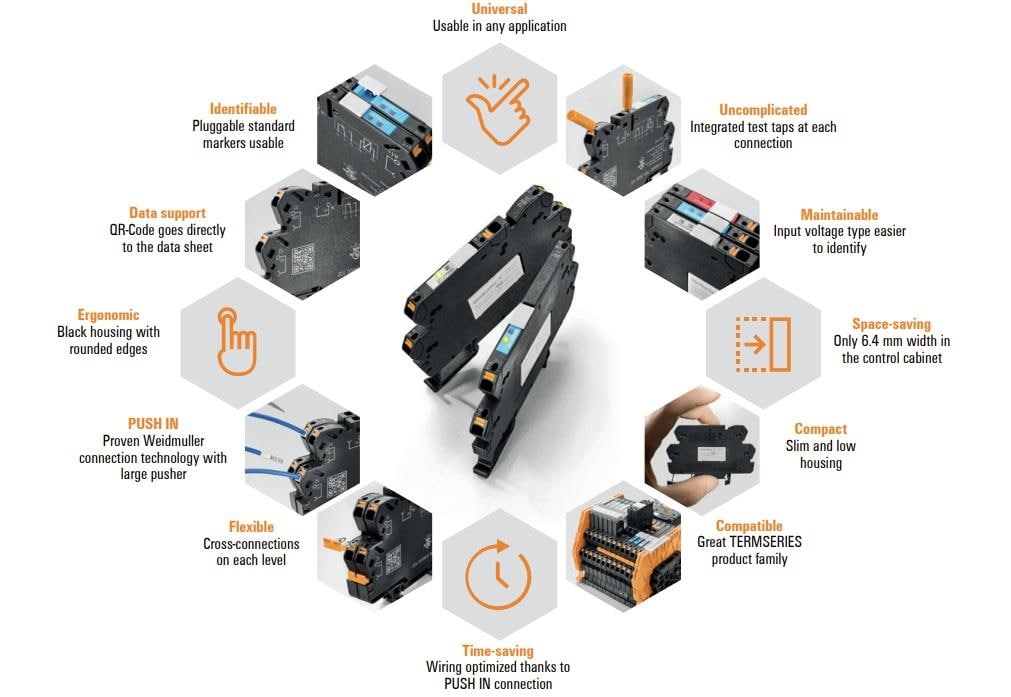 Infographic - Weidmuller TERMSERIES-compact Klippon® Relay Modules