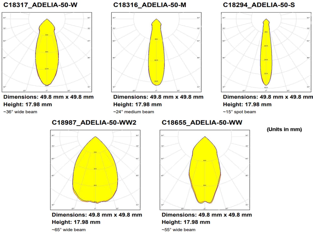 Ledil ADELIA-50 LED Lighting Reflectors