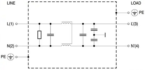 Application Circuit Diagram - EPCOS / TDK B84742A 2-Line DIN-Rail Power Line Filters
