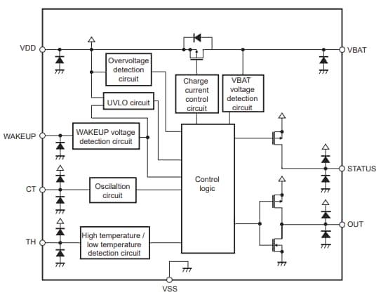 Block Diagram - ABLIC S-8473 Wireless Power Receiver Control IC