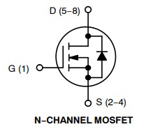 onsemi NTMTSC1D5N08MC Power MOSFET