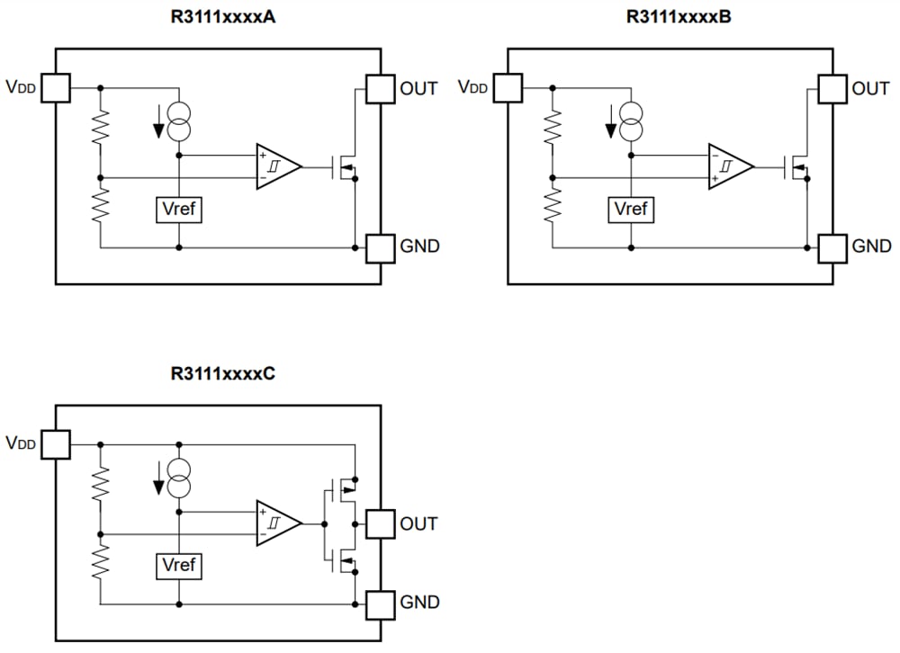 Nisshinbo R3111 CMOS-Based Voltage Detector ICs