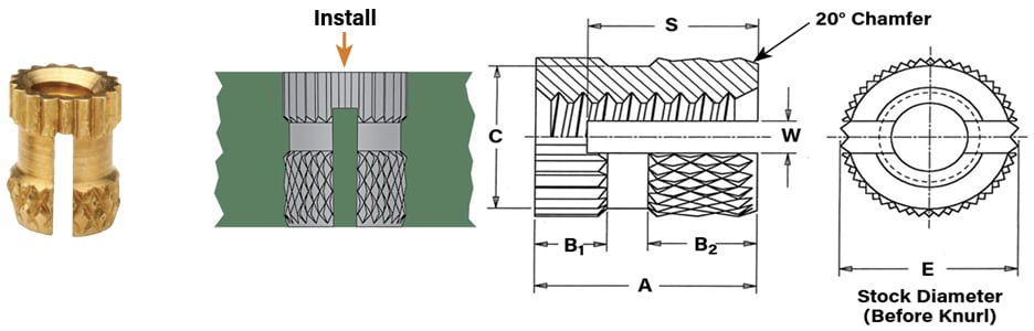 SI (Standard Inserts) Press-In Inserts