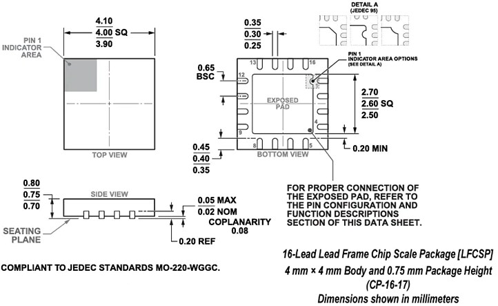 Mechanical Drawing - Analog Devices Inc. ADG6412 Switch IC