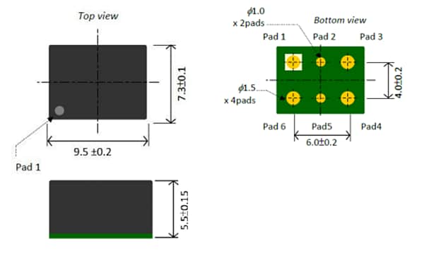 Chart - ECS ECOC-9775 LVCMOS SMD OCXO Oscillators