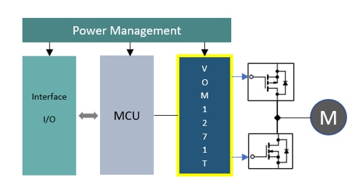 Block Diagram - Vishay Optically Isolated MOSFET Drivers