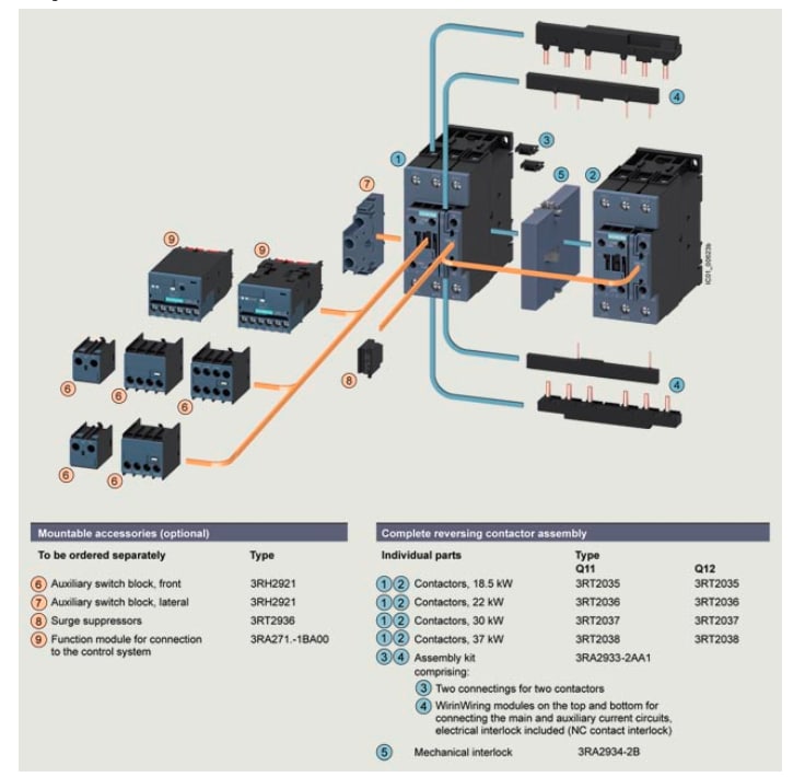 Chart - Siemens SIRIUS 3RA2 Reversing Contactor Assemblies