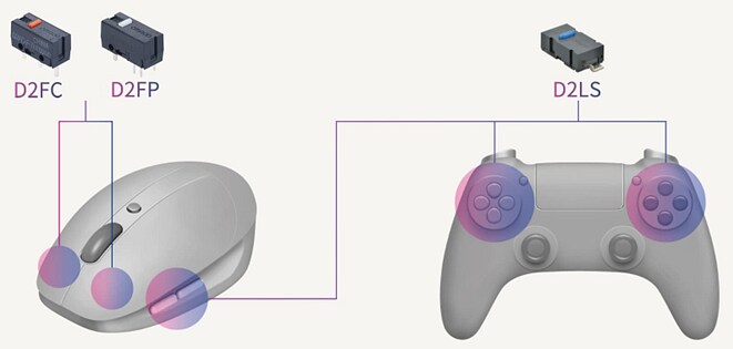 Omron Electronics eSports Gaming Switches