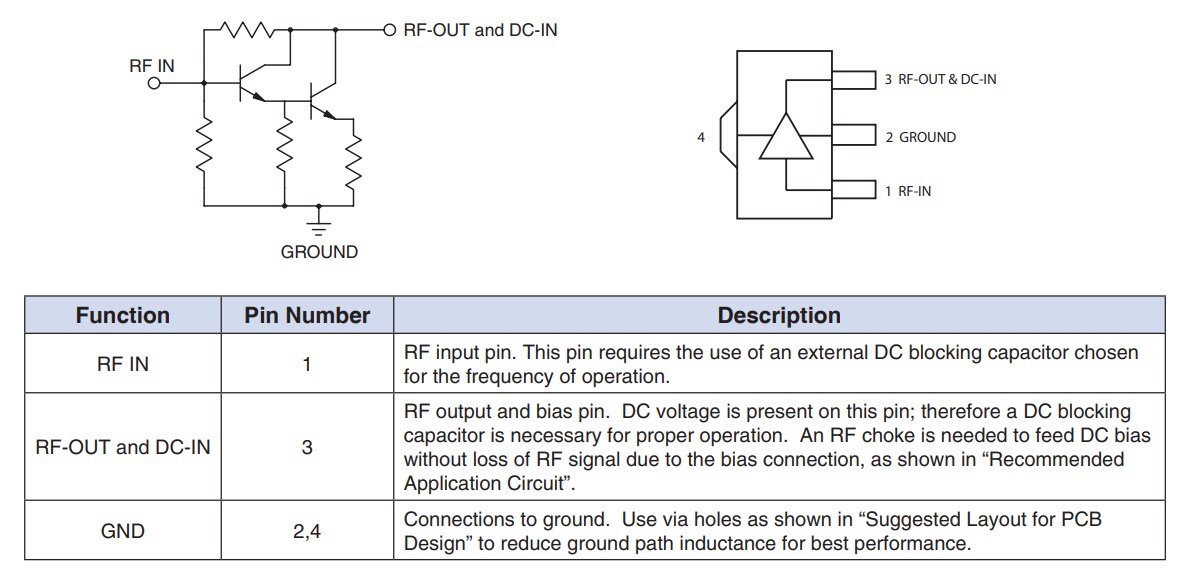 Schematic - Mini-Circuits GALI RF Amplifiers
