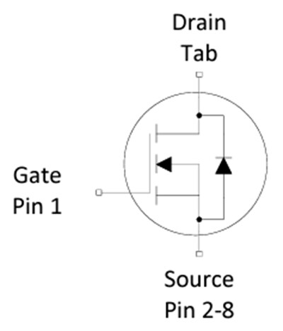 Infineon Technologies OptiMOS™ 5 Linear FET 2 MOSFETs