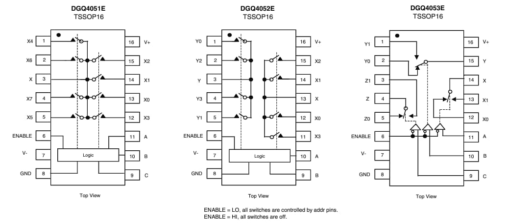 Block Diagram - Vishay DGQ405x Analog Multiplexers