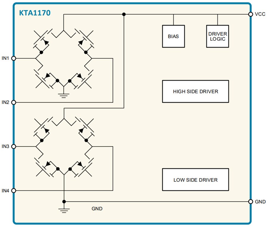 Block Diagram - Kinetic Technologies KTA1170 Integrated Dual MOSFET Bridge Rectifier