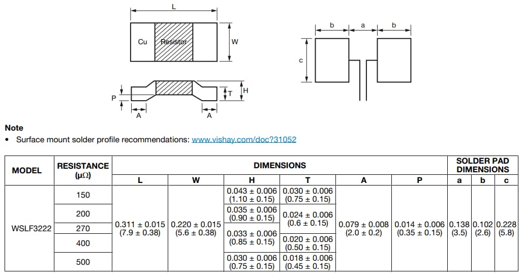 Chart - Vishay WSLF3222 Power Metal Strip® Resistors
