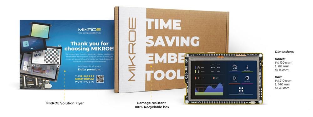 Mikroe MIKROE-6151 Mikromedia 4 for STM32 Resistive