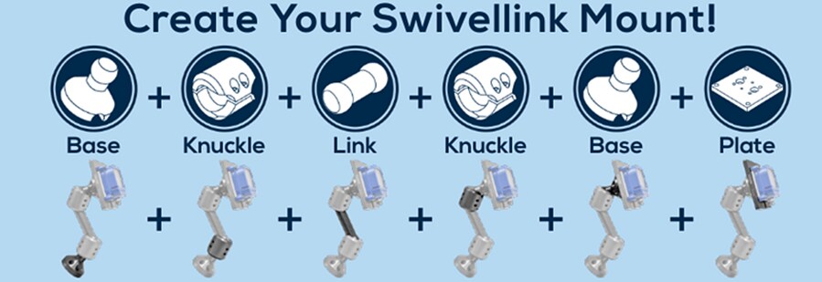Infographic - Swivellink AFSB Sensor Mounts