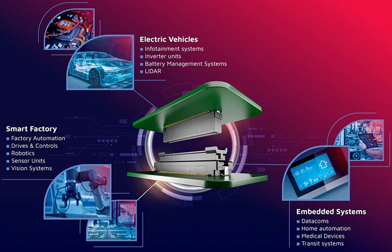 Infographic - Harwin Flecto Floating Connectors