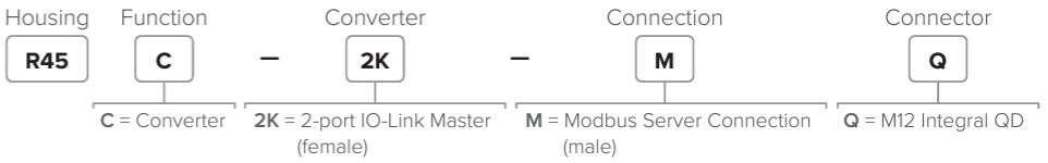 Banner Engineering R45C-2K-MQ 2-Port IO-Link Master/Modbus Converter
