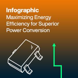 Infographic - onsemi PowerTrench Technology