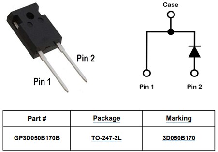 Chart - SemiQ GP3D050B170B QSiC™ 1700V SiC Schottky Diode