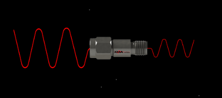 Amphenol XMA Cryogenic Solutions