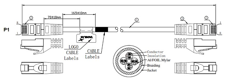Chart - Taoglas TEC11 Cat6A Ethernet Cables