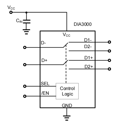 Schematic - DIOO Microcircuits DIA3000 Dual SPDT Switch