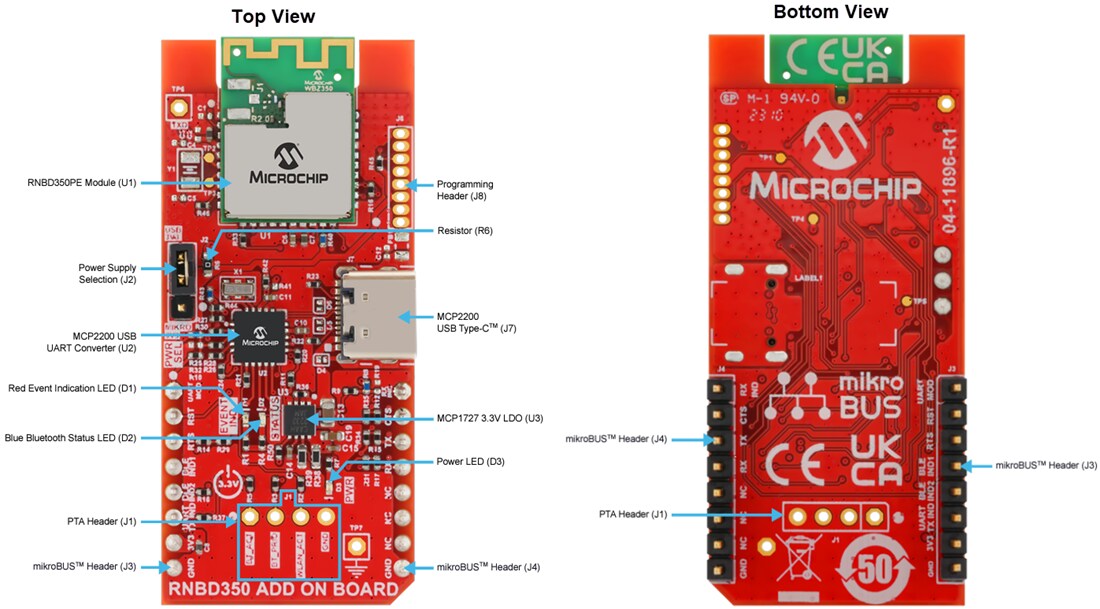 Chart - Microchip Technology EV65D15A RNBD350 Add-On Board