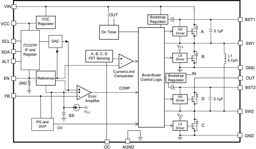 Block Diagram - Monolithic Power Systems (MPS) MPM4730 Buck-Boost Modules