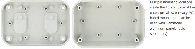 Chart - Hammond Manufacturing 1556 Series Modern General-Purpose Enclosures