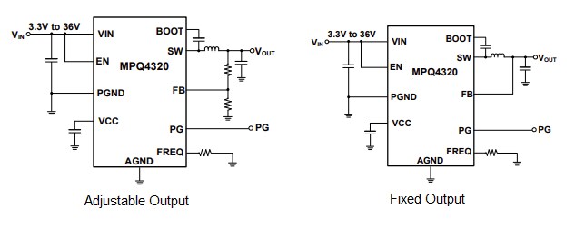 Application Circuit Diagram - Monolithic Power Systems (MPS) MPQ4320 Synchronous Step-Down Converters