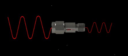 Amphenol XMA Cryogenic Attenuators