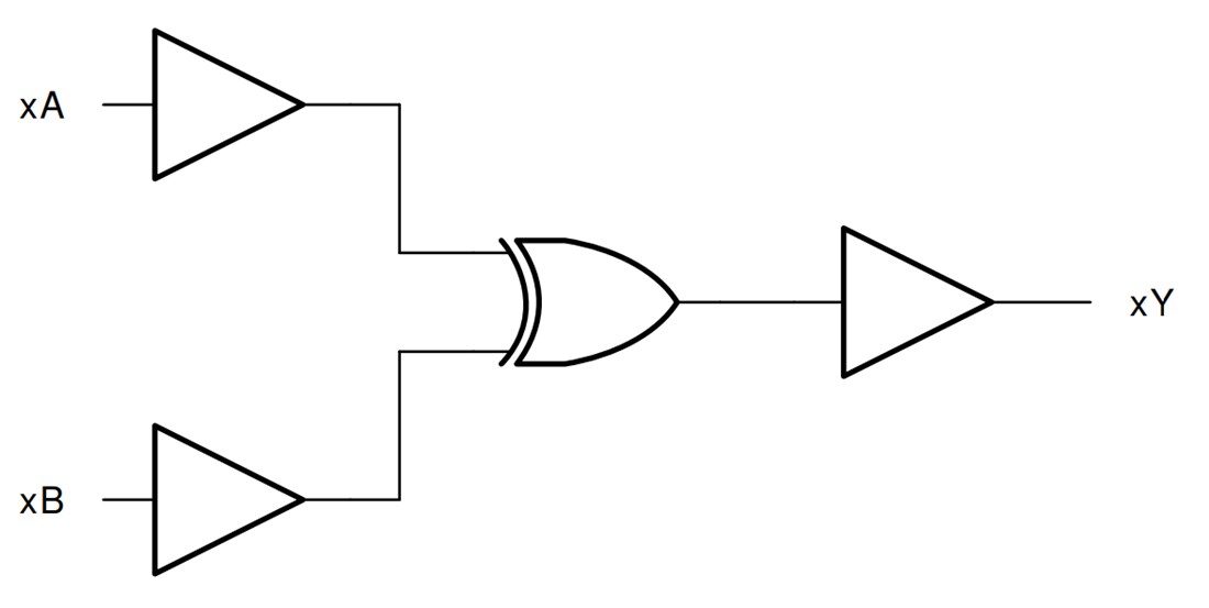 Block Diagram - Texas Instruments SN74HC86/SN74HC86-Q1 Quadruple 2-Input XOR Gates